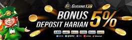 Fendi88 Slot Rtp Tertinggi Di Indonesia Adalah Berapa