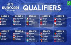 Jadwal Kualifikasi Euro 2024